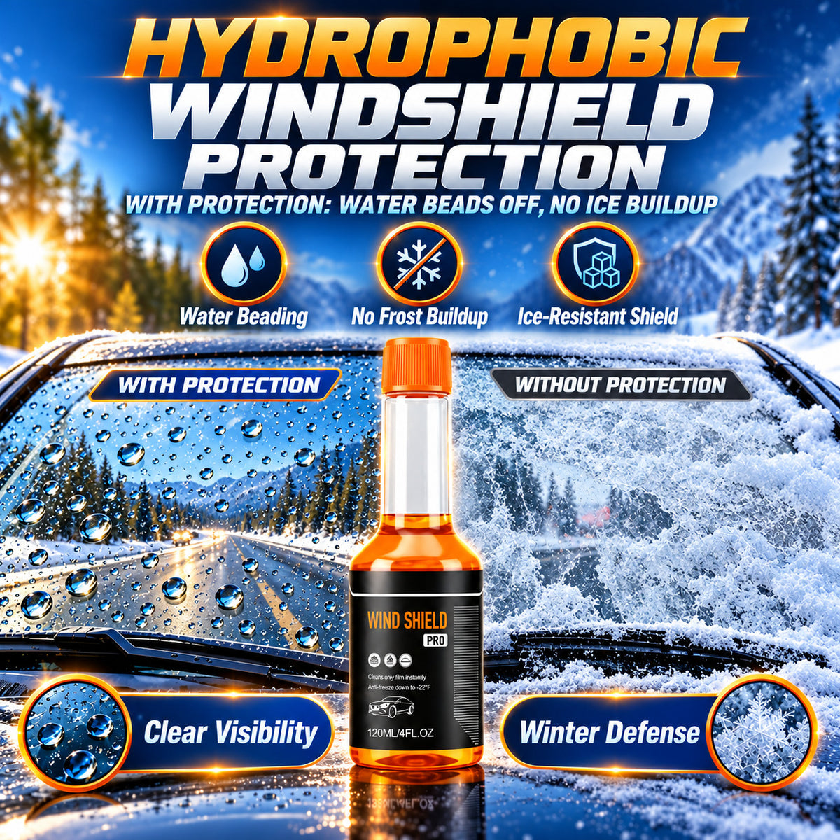Wind Shield Pro Washer Fluid Powerful Windshield Oil Film Remover