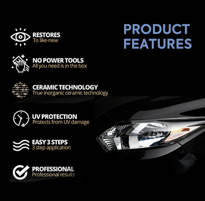 Automotive Headlight Restoration Fluid – Removes Oxidation & Yellowing, Helps Protect Against UV Damage