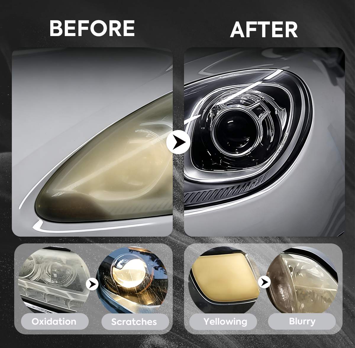 Automotive Headlight Restoration Fluid – Removes Oxidation & Yellowing, Helps Protect Against UV Damage