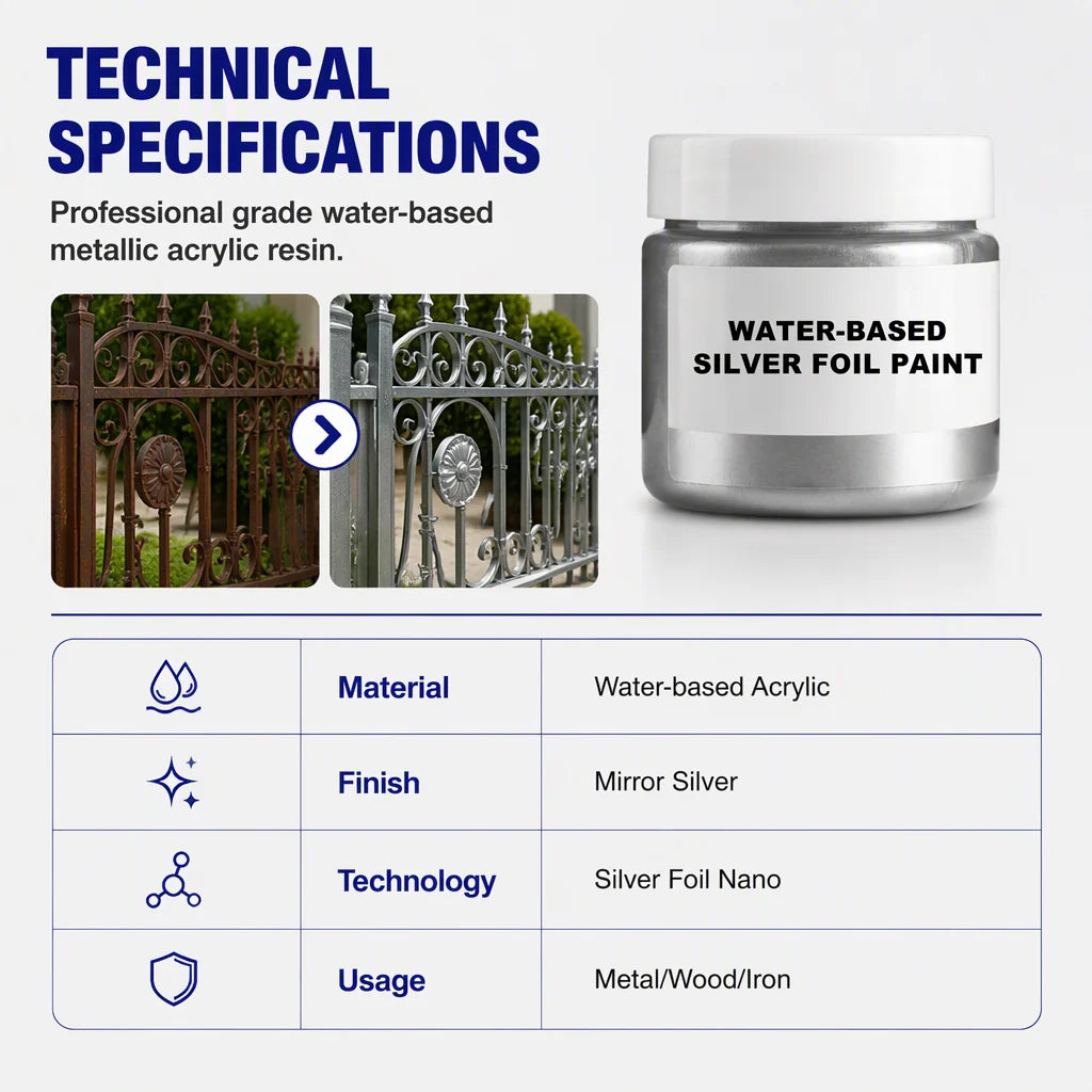 Water-Based Silver Metallic Paint