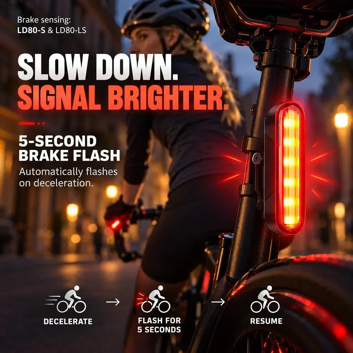 🚨 LED Bicycle Rear Light with Brake Flash | Laser Safety Zone, 22h Long Battery Life (Dual mounting brackets included)
