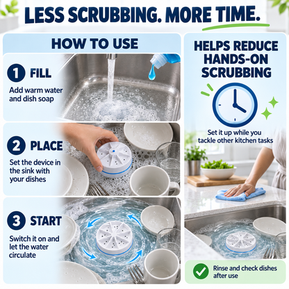 Washing Partner™ Smart Automatic Dishwashing Device – Hands-Free Kitchen Cleaning