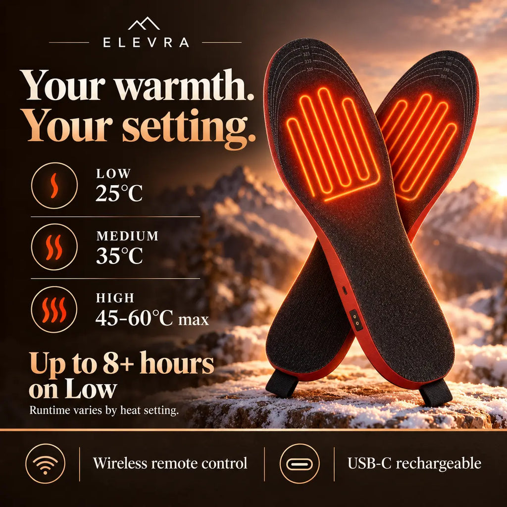 Elevra™ Heated Insoles