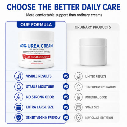 40 Percent Urea Cream Hand Foot Cream for Dry Cracked Skin