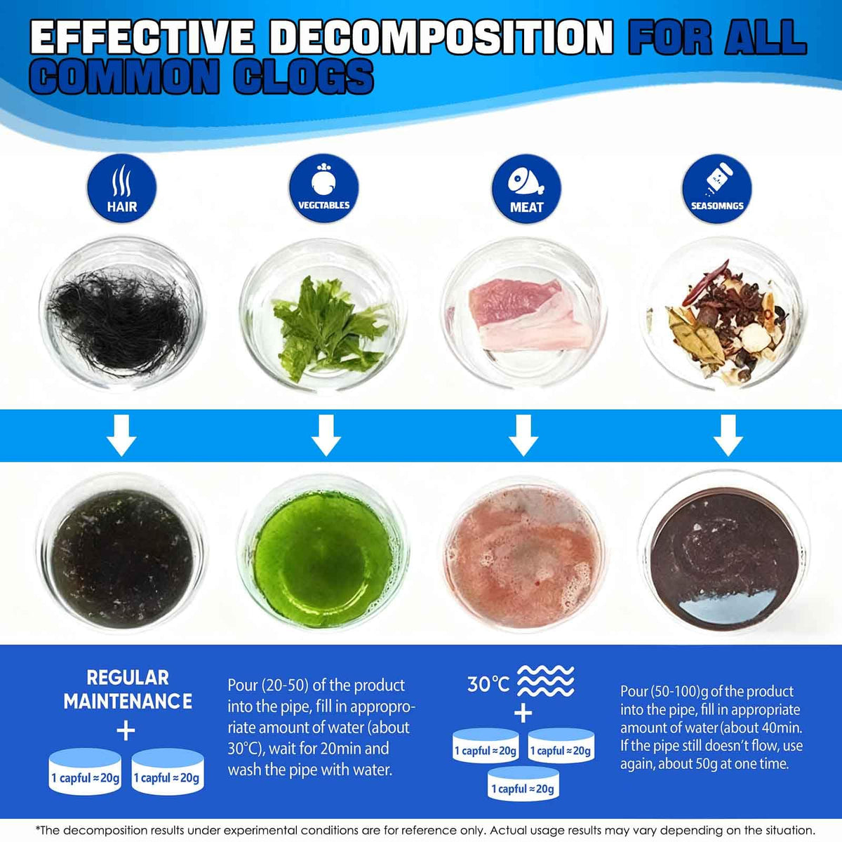 Powerful Drain Cleaner & Clog Remover