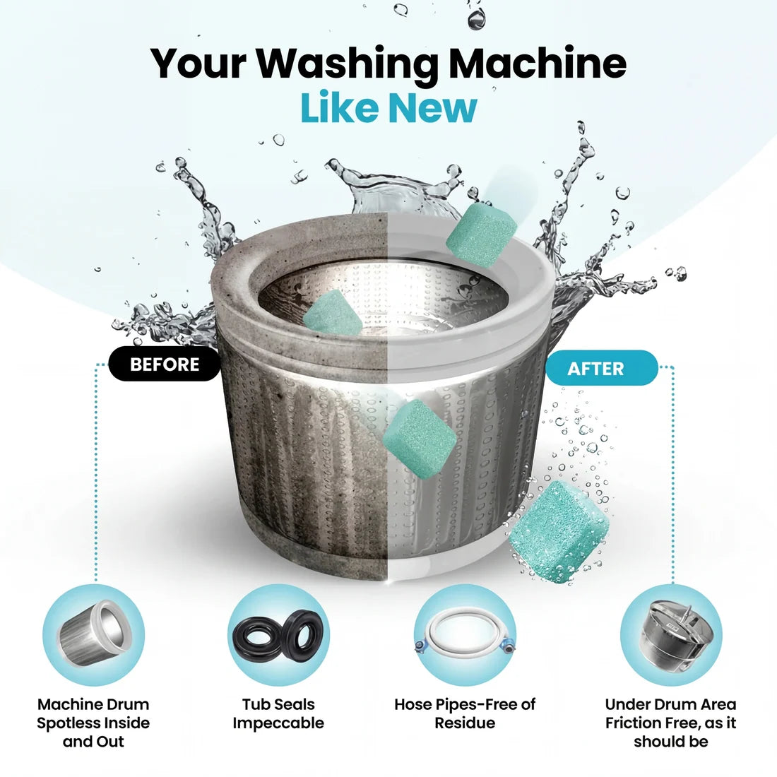 PRIMEDRUM WASHING MACHINE DEEP CLEAN TABLETS