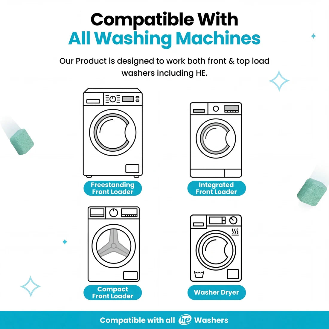 PRIMEDRUM WASHING MACHINE DEEP CLEAN TABLETS